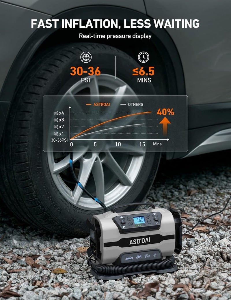 AstroAI Tire Inflator Portable Air Compressor Pump 150PSI 12V DC/110V AC with Dual Metal Motors&LED Light, Automotive Car Accessories&Two Modes for Car, Bicycle Tires and Air Mattresses, Gray - Image 4